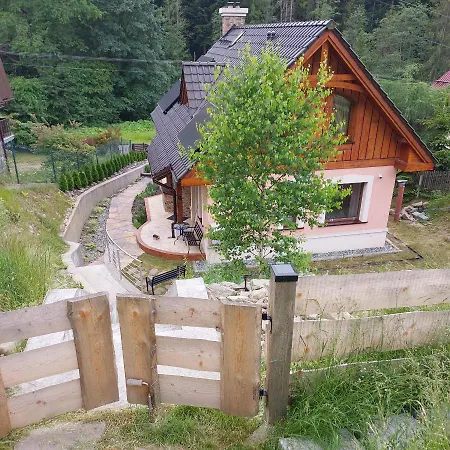 Villa Eva & Lilou Pod Rysianka